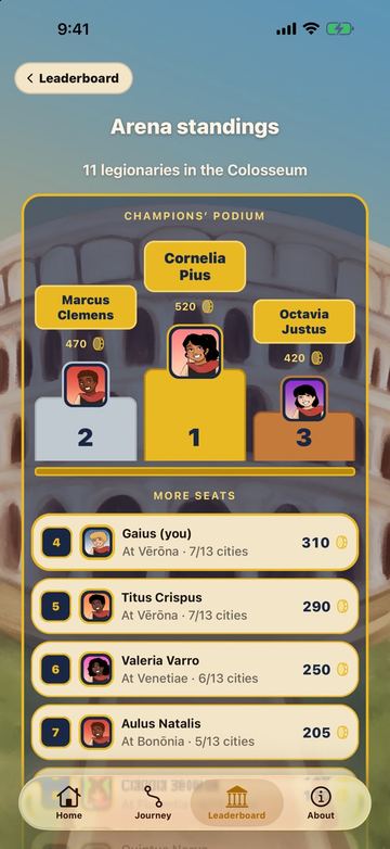A Latin learning game, the leaderboard